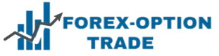 FOREX OPTION